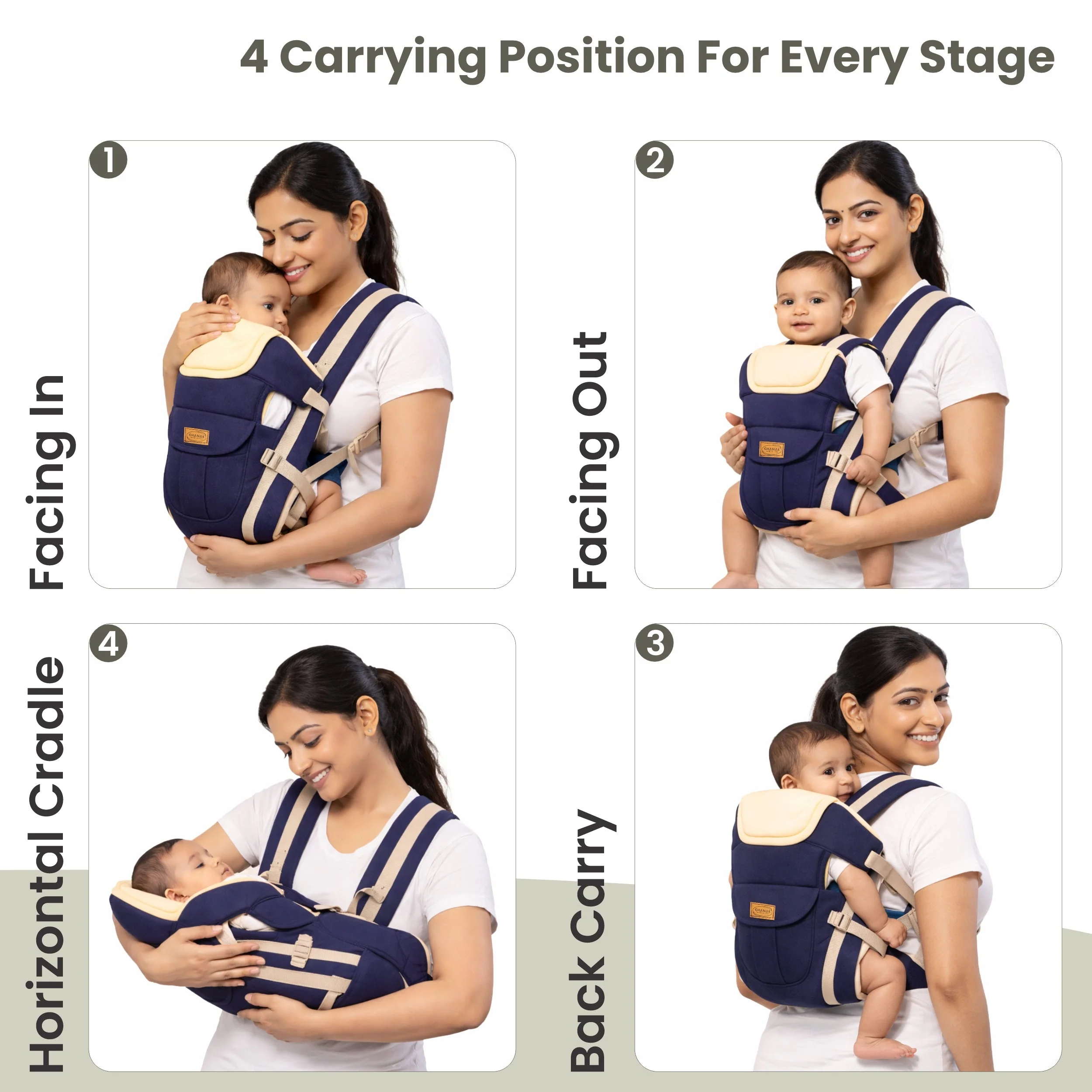 Chanak Baby Lap Carrier for Newborns 3+ Months | 4-in-1 Ergonomic Breathable Carrier up to 15kg – BIS Approved - Image 6