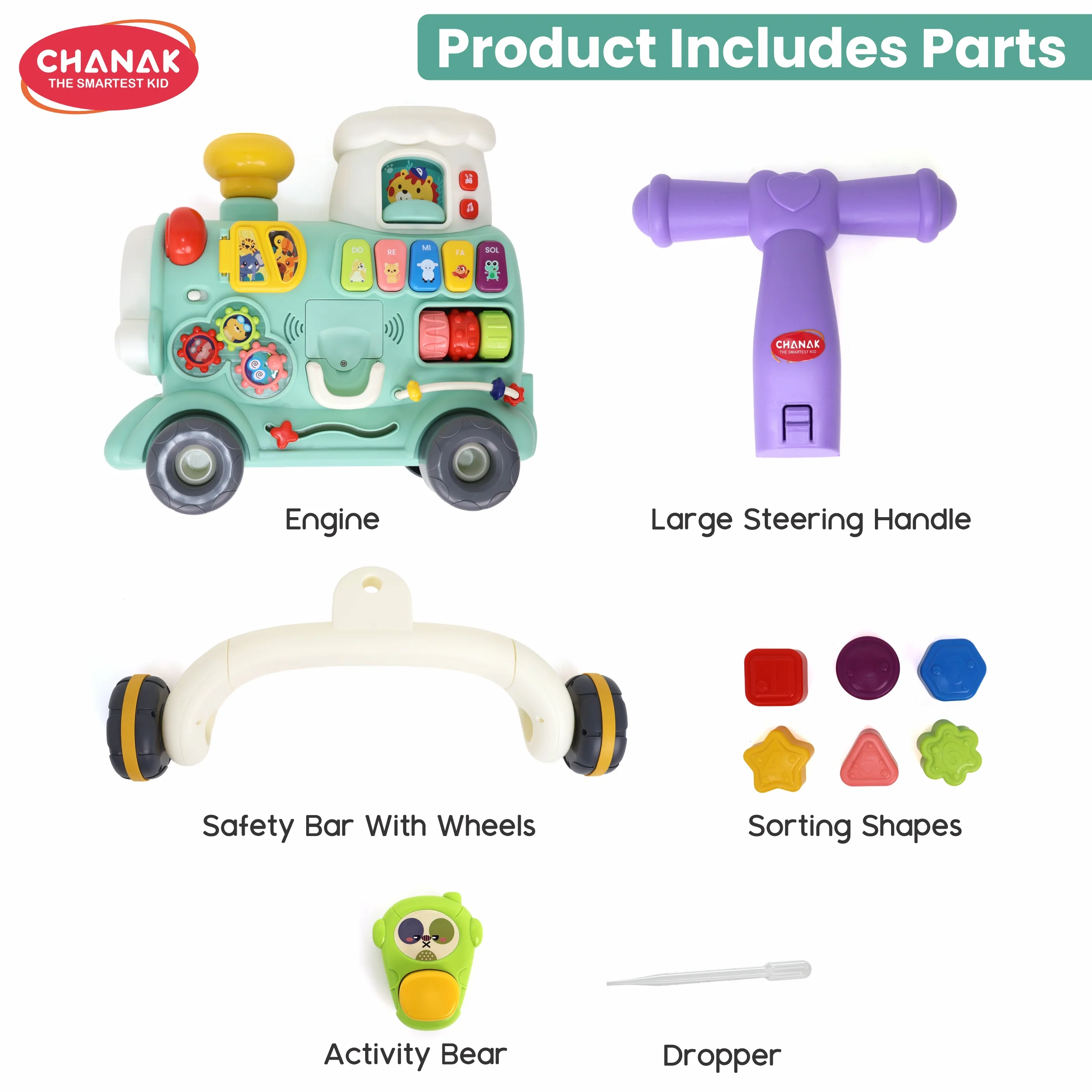 Chanak Mini Tiny Train Baby Walker for 9+ Months | Ride-On with Push & Pull Handle, Music & Animal Sounds – BIS Approved - Image 3