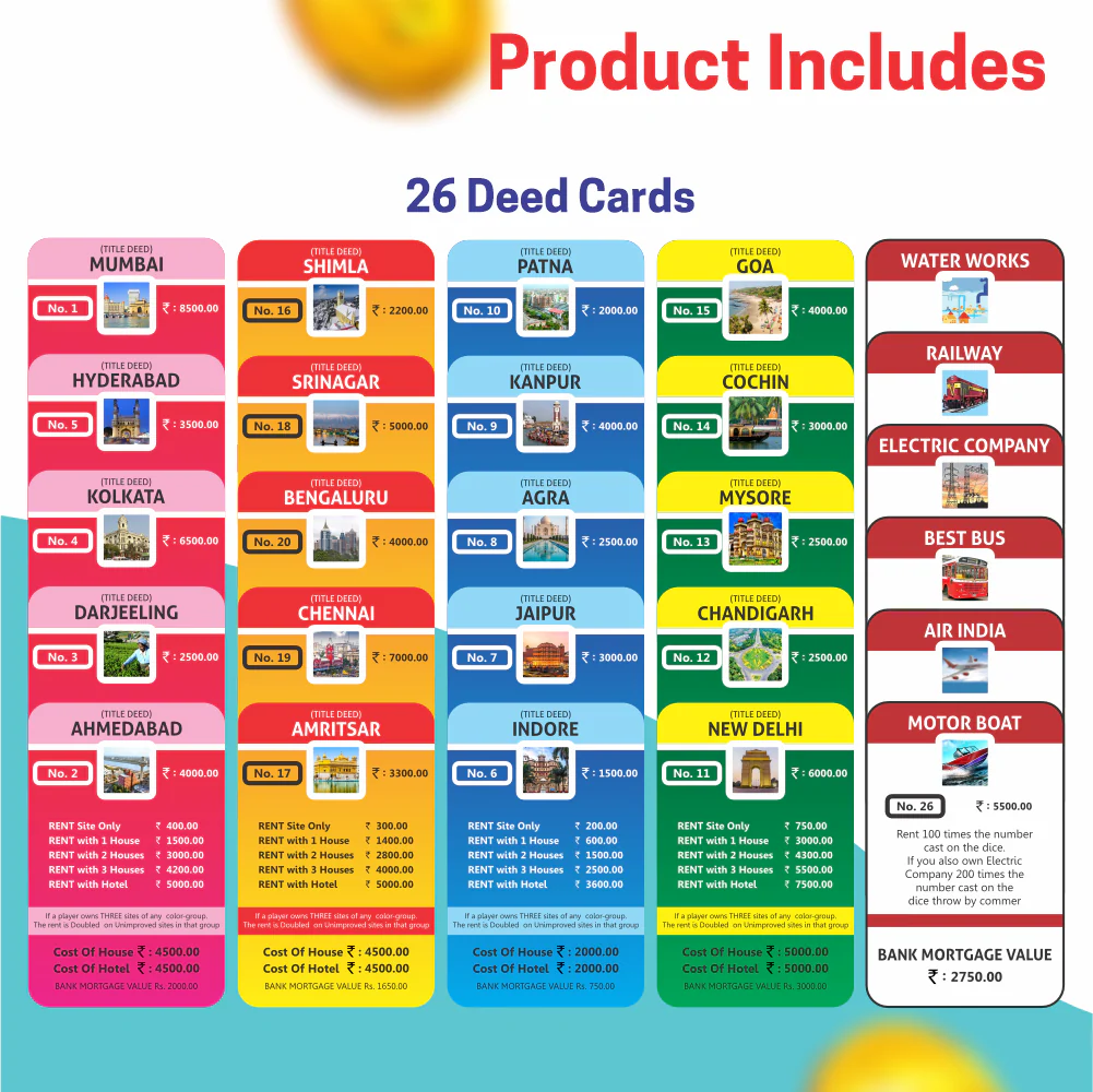 Chanak 5-in-1 Board Game Set for Kids & Adults 3+ Years | Business, Ludo, Snakes & Ladders & More – BIS Approved - Image 3