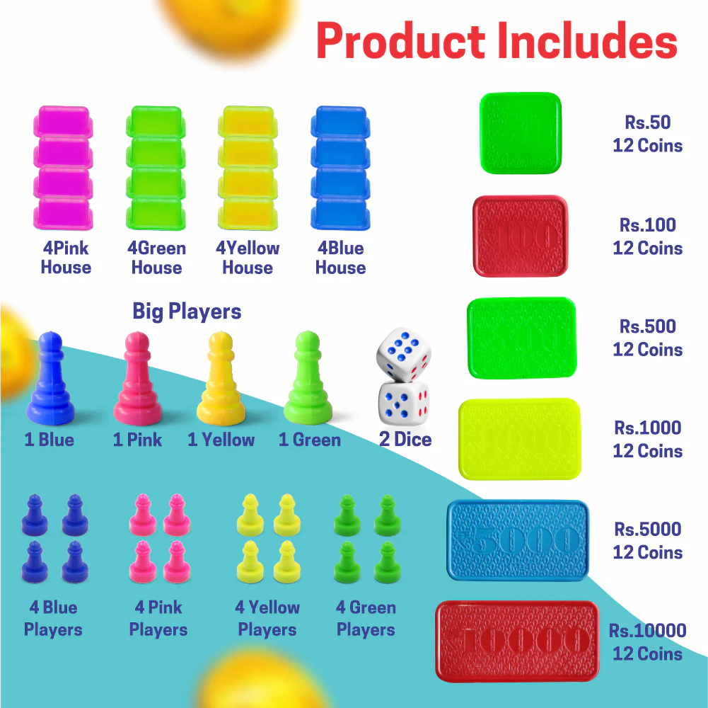 Chanak 5-in-1 Board Game Set for Kids & Adults 3+ Years | Business, Ludo, Snakes & Ladders & More – BIS Approved - Image 4