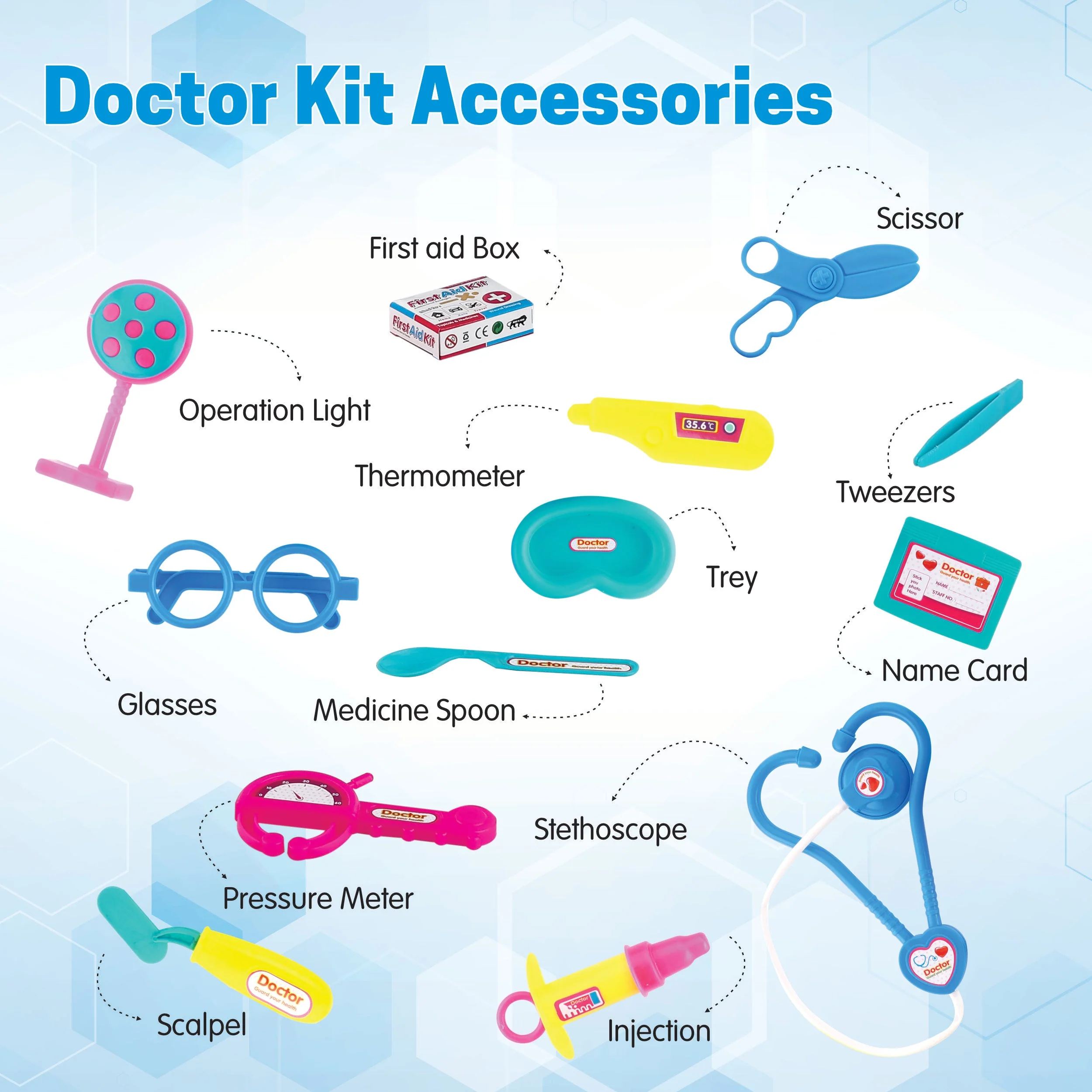 Chanak Doctor Kit for Kids 3+ Years | Pretend Play Doctor Set Toyset – BIS Approved - Image 2